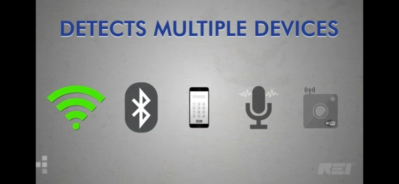 射频频谱分析仪工作状态